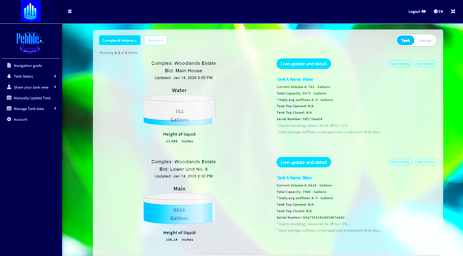 LumeLevel dashboard showing live tank simulation, tank list, alerts, and sharing controls